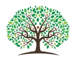 Genealogy Group